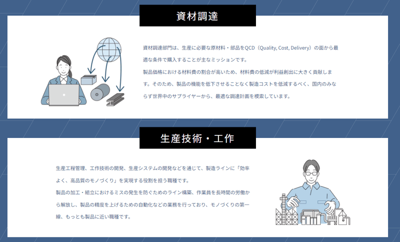 川崎重工株式会社の職種紹介の事例