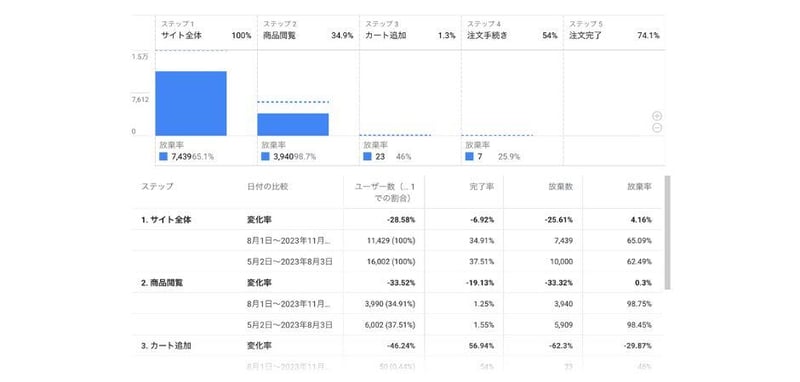 見出しを追加 (2)