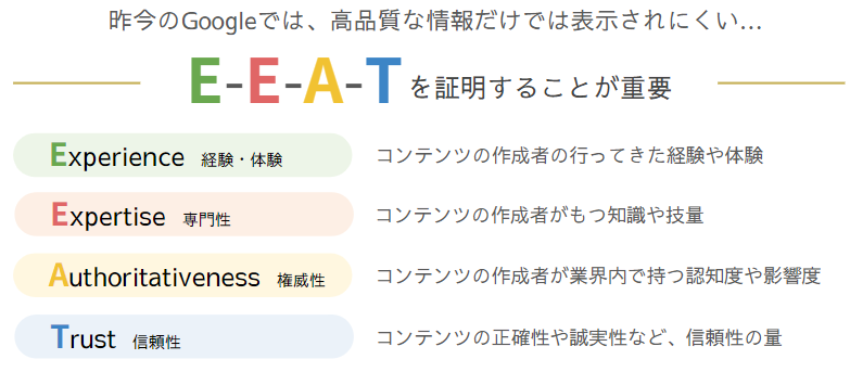 EEATのイメージ