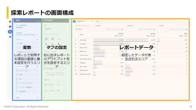 GA4探索レポートの画面構成