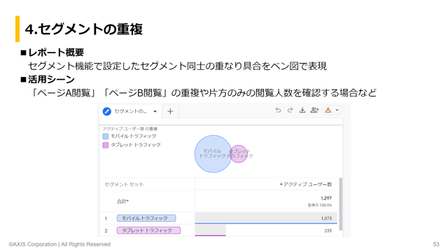 GA4探索レポート_セグメントの重複