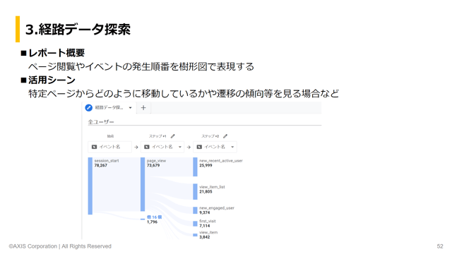 GA4探索レポート_経路データ