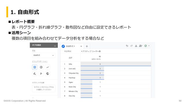 GA4探索レポート_自由形式